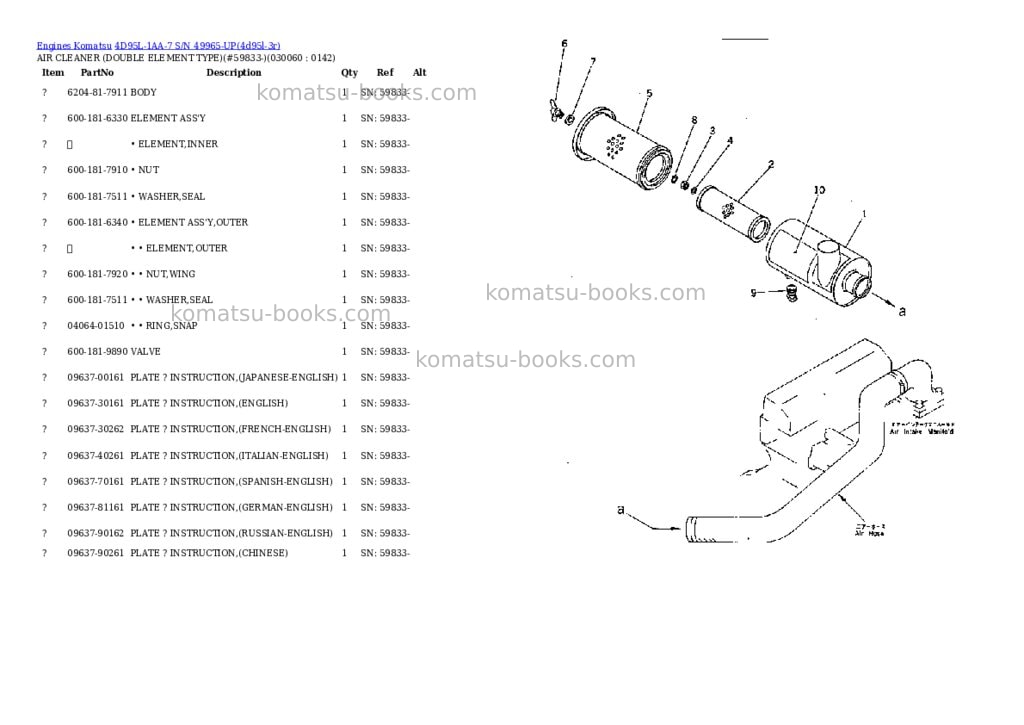 Komatsu 4d95l-1aa-7 s/n 49965-up Parts catalog cover Page 5 Komatsu 4d95l-1aa-7 s/n 49965-up Parts catalog cover Page 5
