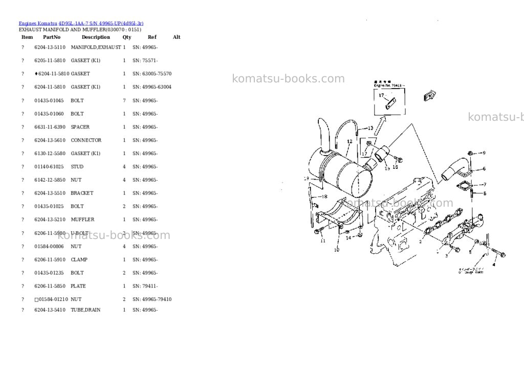 Komatsu 4d95l-1aa-7 s/n 49965-up Parts catalog cover Page 6 Komatsu 4d95l-1aa-7 s/n 49965-up Parts catalog cover Page 6