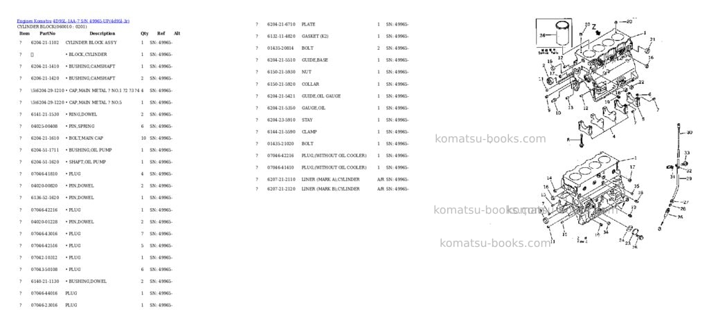 Komatsu 4d95l-1aa-7 s/n 49965-up Parts catalog cover Page 8 Komatsu 4d95l-1aa-7 s/n 49965-up Parts catalog cover Page 8