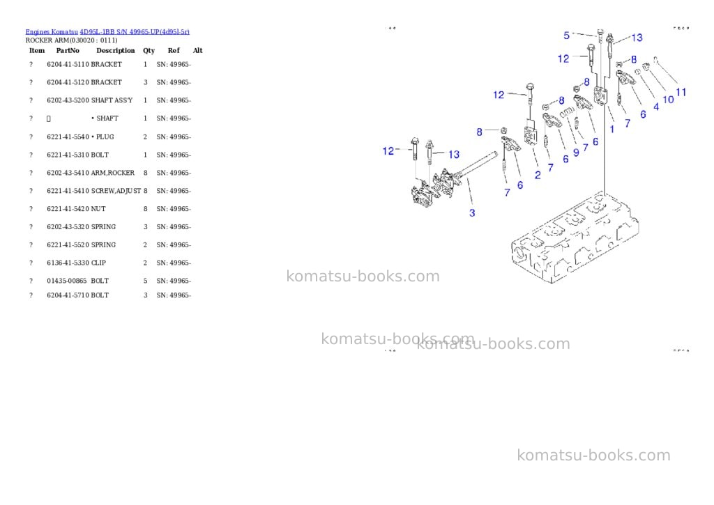 Komatsu 4d95l-1bb s/n 49965-up Parts catalog cover