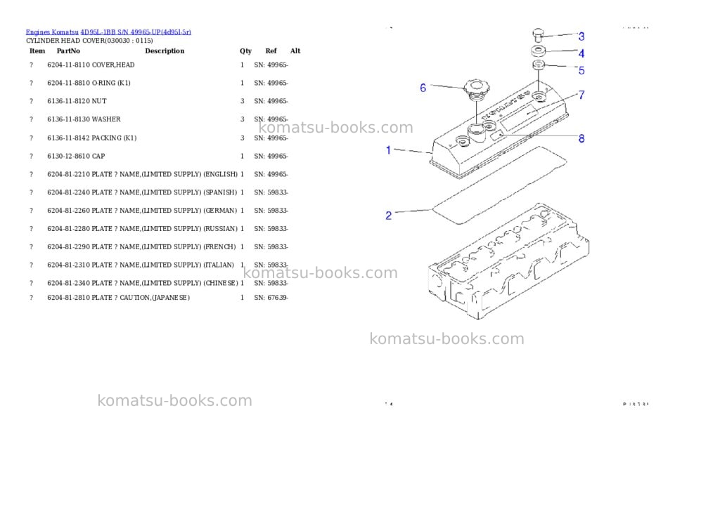 Komatsu 4d95l-1bb s/n 49965-up Parts catalog cover Page 2