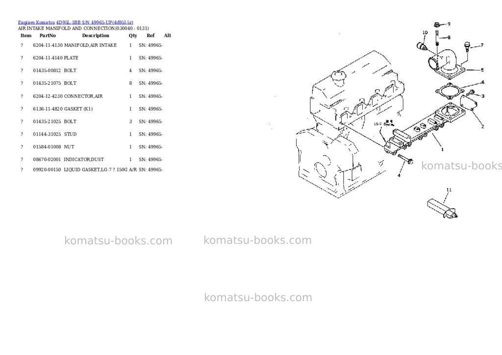 Komatsu 4d95l-1bb s/n 49965-up Parts catalog cover Page 3