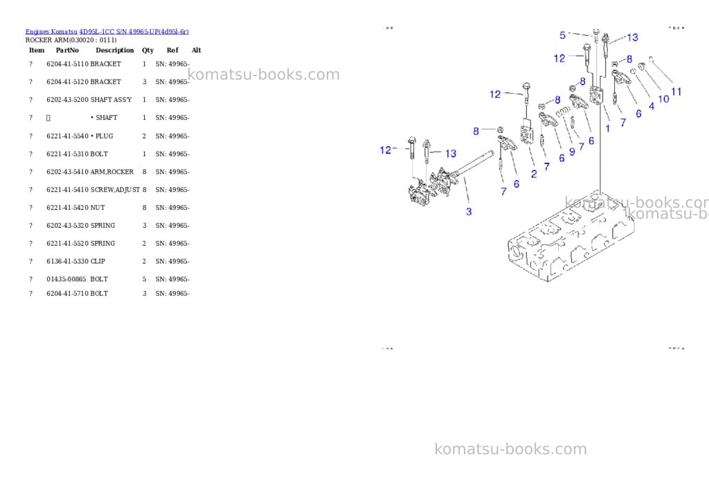 Komatsu 4D95L-1CC S/N 49965-UP Parts catalog cover Komatsu 4D95L-1CC S/N 49965-UP Parts catalog cover