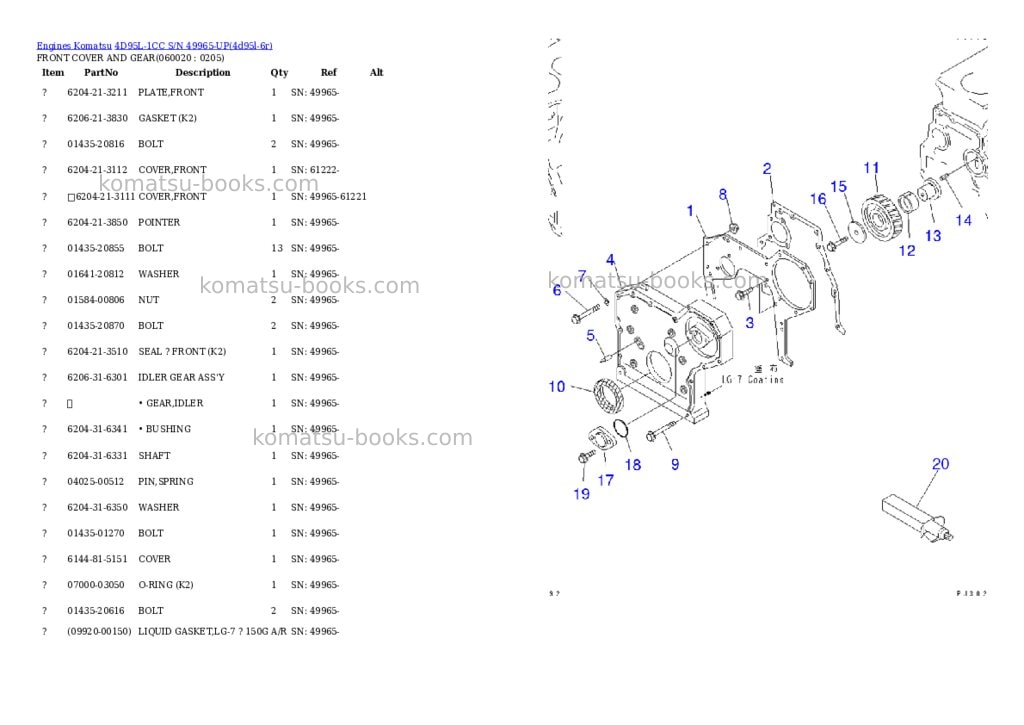 Komatsu 4D95L-1CC S/N 49965-UP Parts catalog cover Page 10 Komatsu 4D95L-1CC S/N 49965-UP Parts catalog cover Page 10