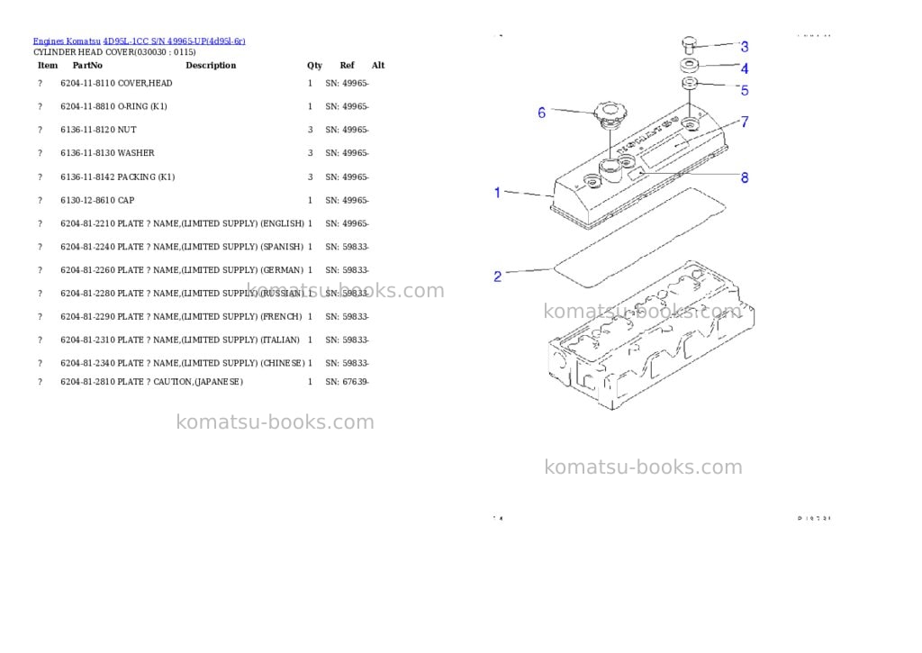 Komatsu 4D95L-1CC S/N 49965-UP Parts catalog cover Page 2 Komatsu 4D95L-1CC S/N 49965-UP Parts catalog cover Page 2