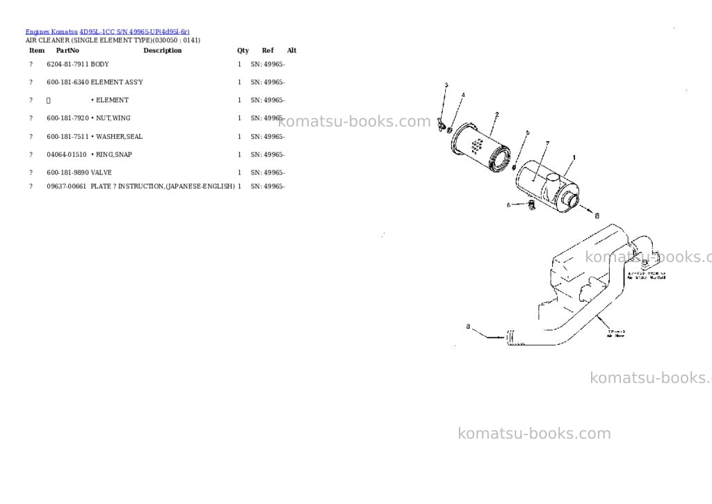 Komatsu 4D95L-1CC S/N 49965-UP Parts catalog cover Page 4 Komatsu 4D95L-1CC S/N 49965-UP Parts catalog cover Page 4