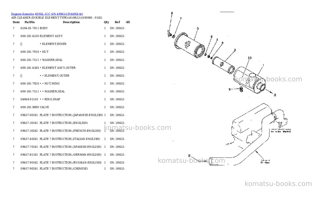 Komatsu 4D95L-1CC S/N 49965-UP Parts catalog cover Page 5 Komatsu 4D95L-1CC S/N 49965-UP Parts catalog cover Page 5