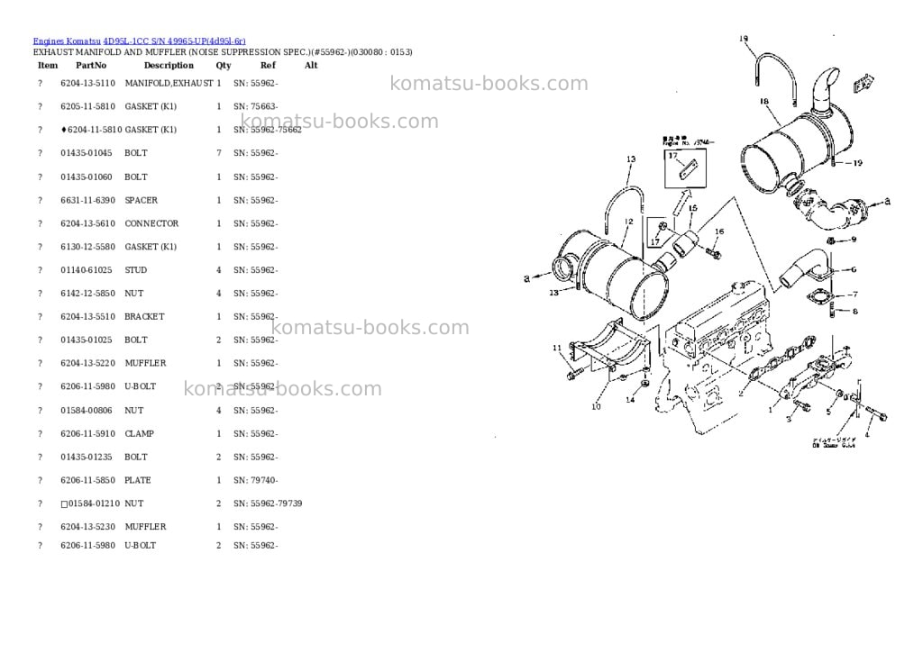 Komatsu 4D95L-1CC S/N 49965-UP Parts catalog cover Page 7 Komatsu 4D95L-1CC S/N 49965-UP Parts catalog cover Page 7
