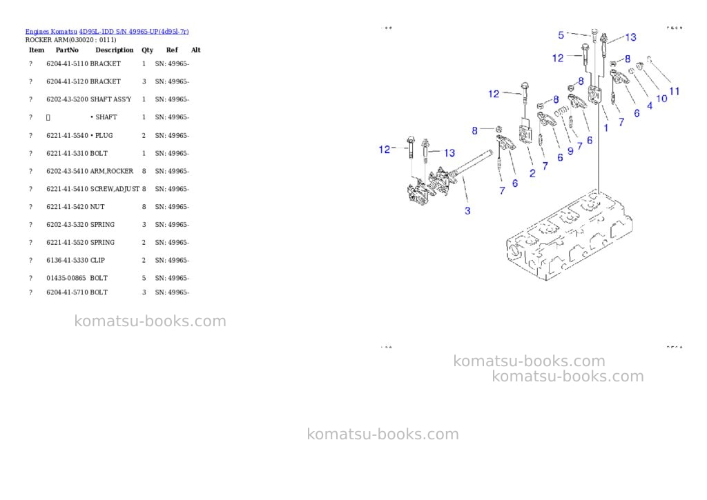 Komatsu 4d95l-1dd s/n 49965-up Parts catalog cover Komatsu 4d95l-1dd s/n 49965-up Parts catalog cover