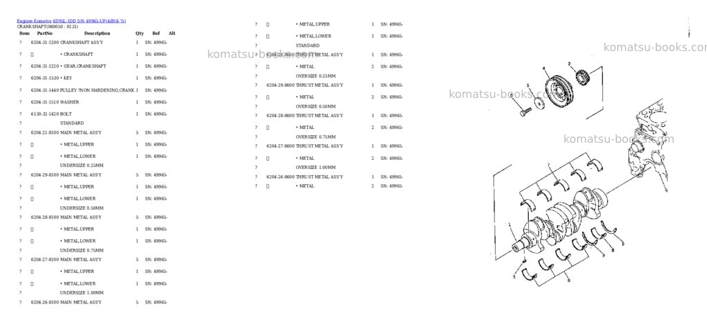 Komatsu 4d95l-1dd s/n 49965-up Parts catalog cover Page 10 Komatsu 4d95l-1dd s/n 49965-up Parts catalog cover Page 10