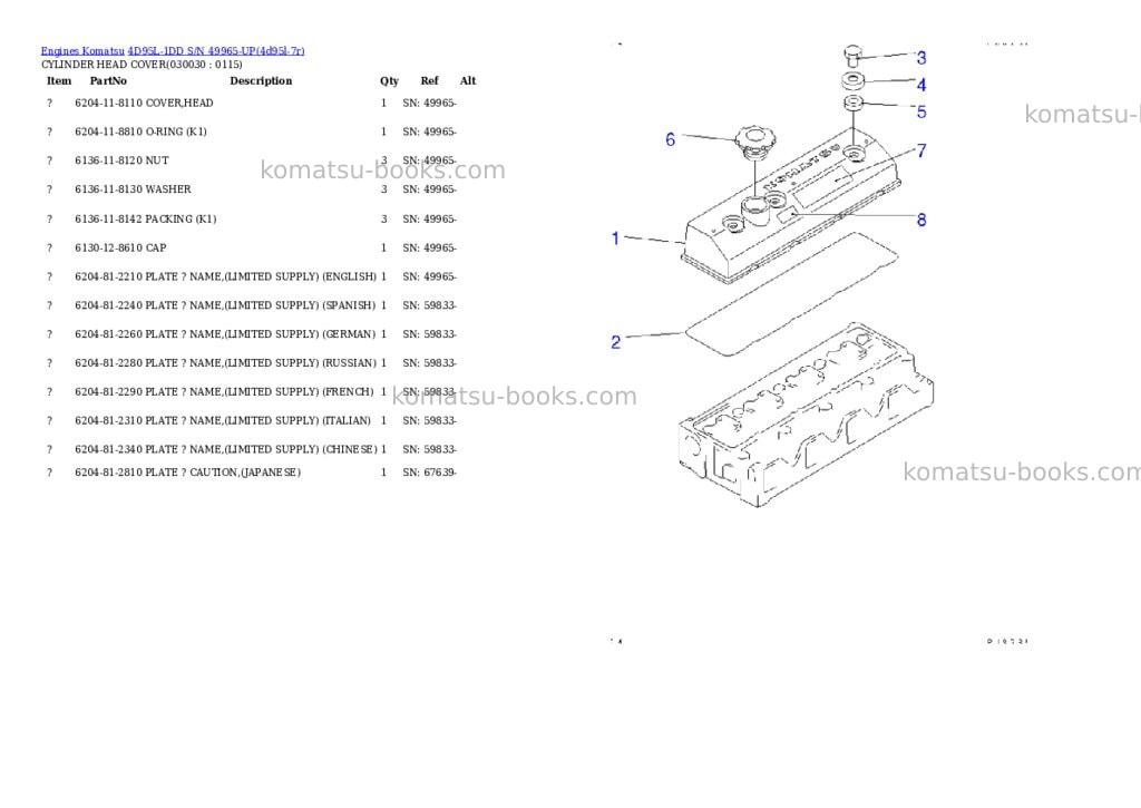 Komatsu 4d95l-1dd s/n 49965-up Parts catalog cover Page 2 Komatsu 4d95l-1dd s/n 49965-up Parts catalog cover Page 2