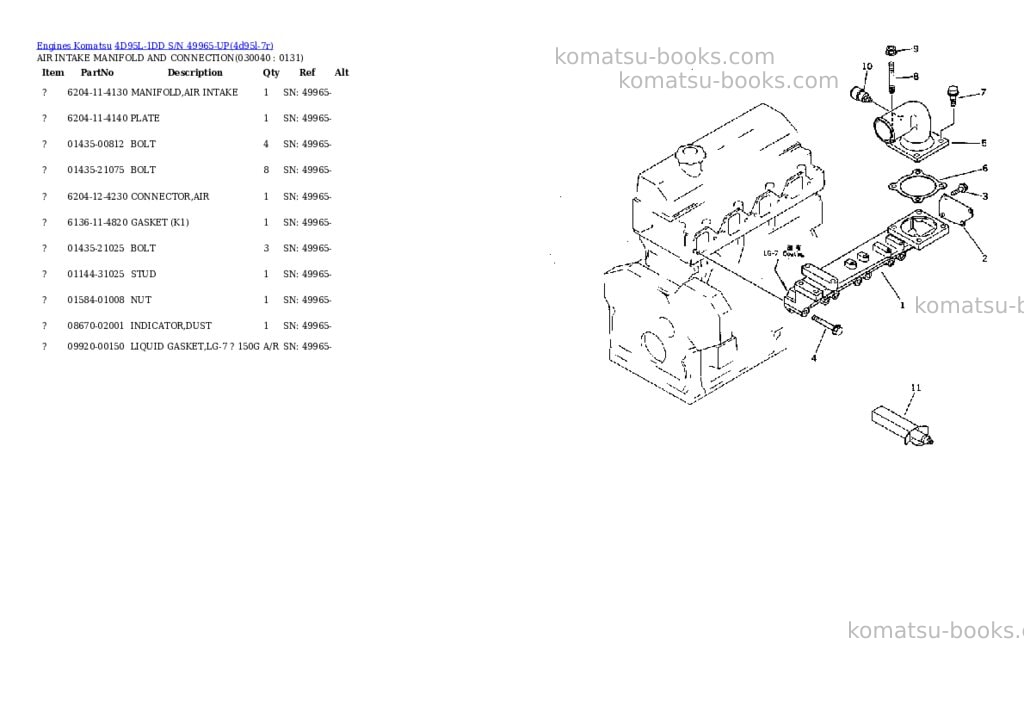 Komatsu 4d95l-1dd s/n 49965-up Parts catalog cover Page 3 Komatsu 4d95l-1dd s/n 49965-up Parts catalog cover Page 3