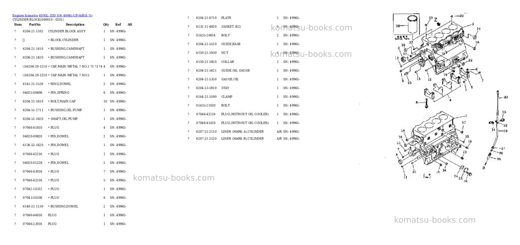 Komatsu 4d95l-1dd s/n 49965-up Parts catalog cover Page 6 Komatsu 4d95l-1dd s/n 49965-up Parts catalog cover Page 6