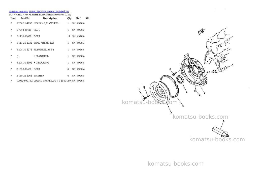 Komatsu 4d95l-1dd s/n 49965-up Parts catalog cover Page 9 Komatsu 4d95l-1dd s/n 49965-up Parts catalog cover Page 9