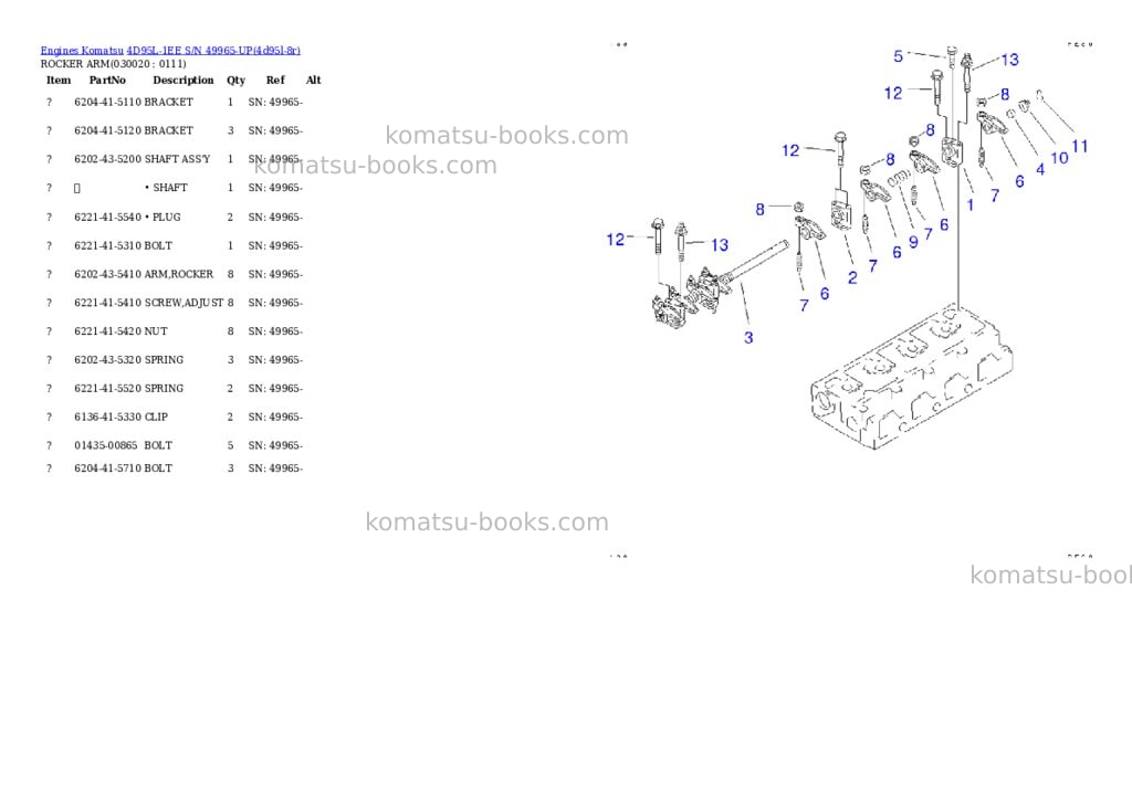 Komatsu 4d95l-1ee s/n 49965-up Parts catalog cover Komatsu 4d95l-1ee s/n 49965-up Parts catalog cover