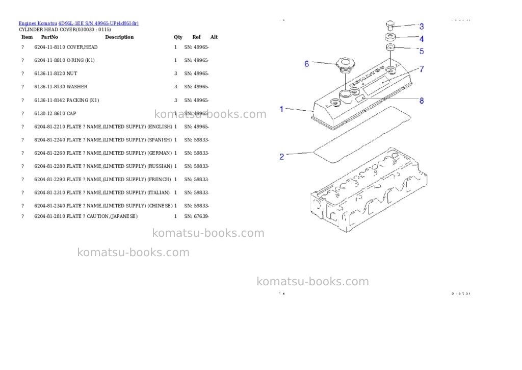 Komatsu 4d95l-1ee s/n 49965-up Parts catalog cover Page 2 Komatsu 4d95l-1ee s/n 49965-up Parts catalog cover Page 2