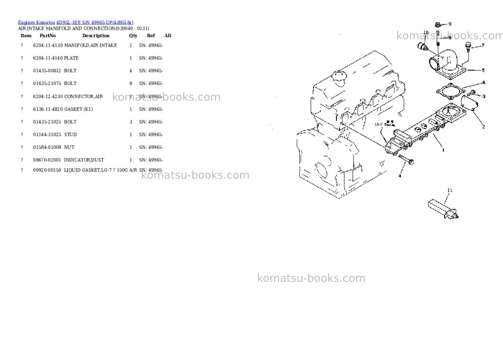 Komatsu 4d95l-1ee s/n 49965-up Parts catalog cover Page 3 Komatsu 4d95l-1ee s/n 49965-up Parts catalog cover Page 3