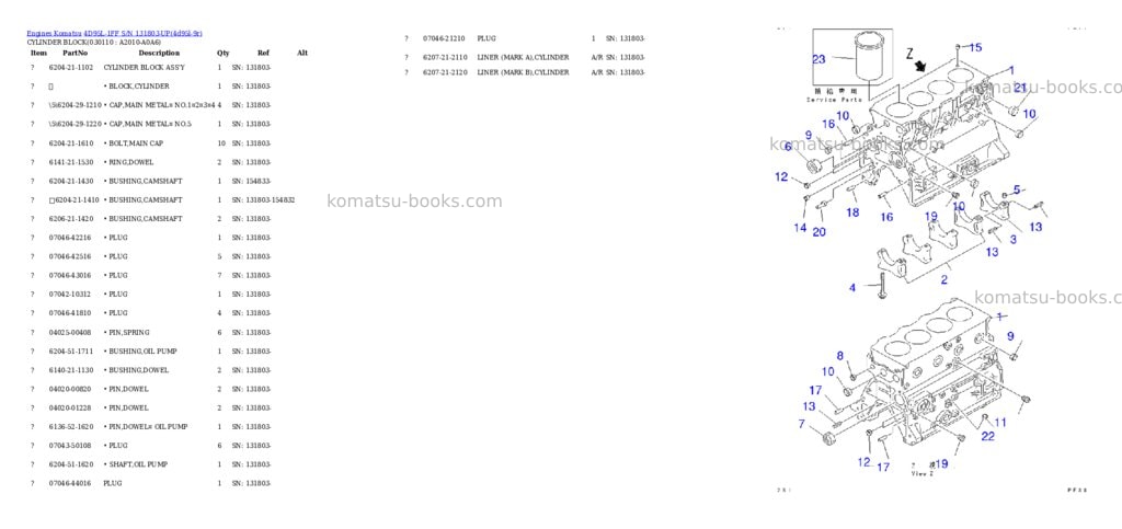 Komatsu 4d95l-1ff s/n 131803-up Parts catalog cover Page 10 Komatsu 4d95l-1ff s/n 131803-up Parts catalog cover Page 10