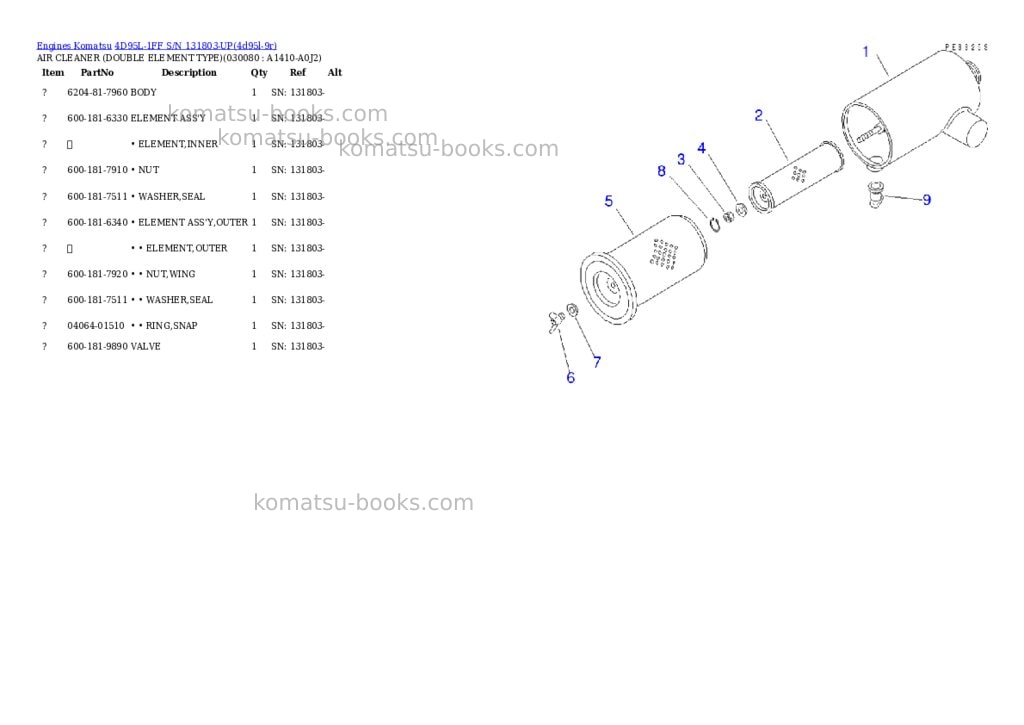 Komatsu 4d95l-1ff s/n 131803-up Parts catalog cover Page 7 Komatsu 4d95l-1ff s/n 131803-up Parts catalog cover Page 7