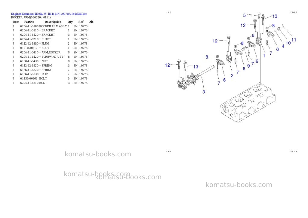 Komatsu 4D95L-W-1D-B S/N 19778-UP Parts catalog cover Komatsu 4D95L-W-1D-B S/N 19778-UP Parts catalog cover