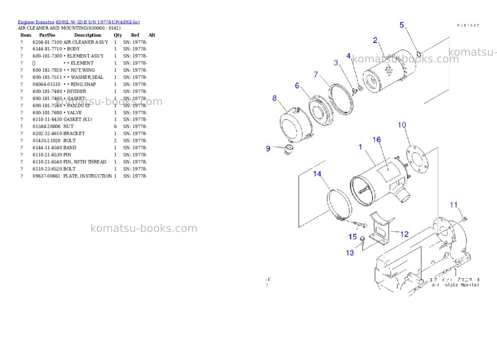 Komatsu 4D95L-W-1D-B S/N 19778-UP Parts catalog cover Page 5 Komatsu 4D95L-W-1D-B S/N 19778-UP Parts catalog cover Page 5
