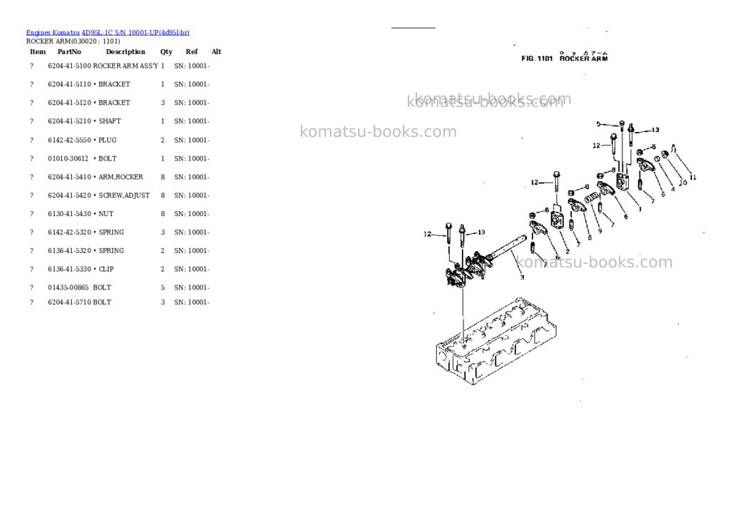 Komatsu 4D95L-1C S/N 10001-UP Parts catalog cover Komatsu 4D95L-1C S/N 10001-UP Parts catalog cover