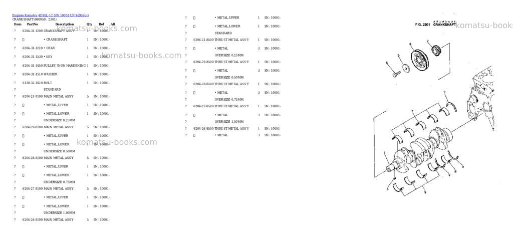 Komatsu 4D95L-1C S/N 10001-UP Parts catalog cover Page 10 Komatsu 4D95L-1C S/N 10001-UP Parts catalog cover Page 10