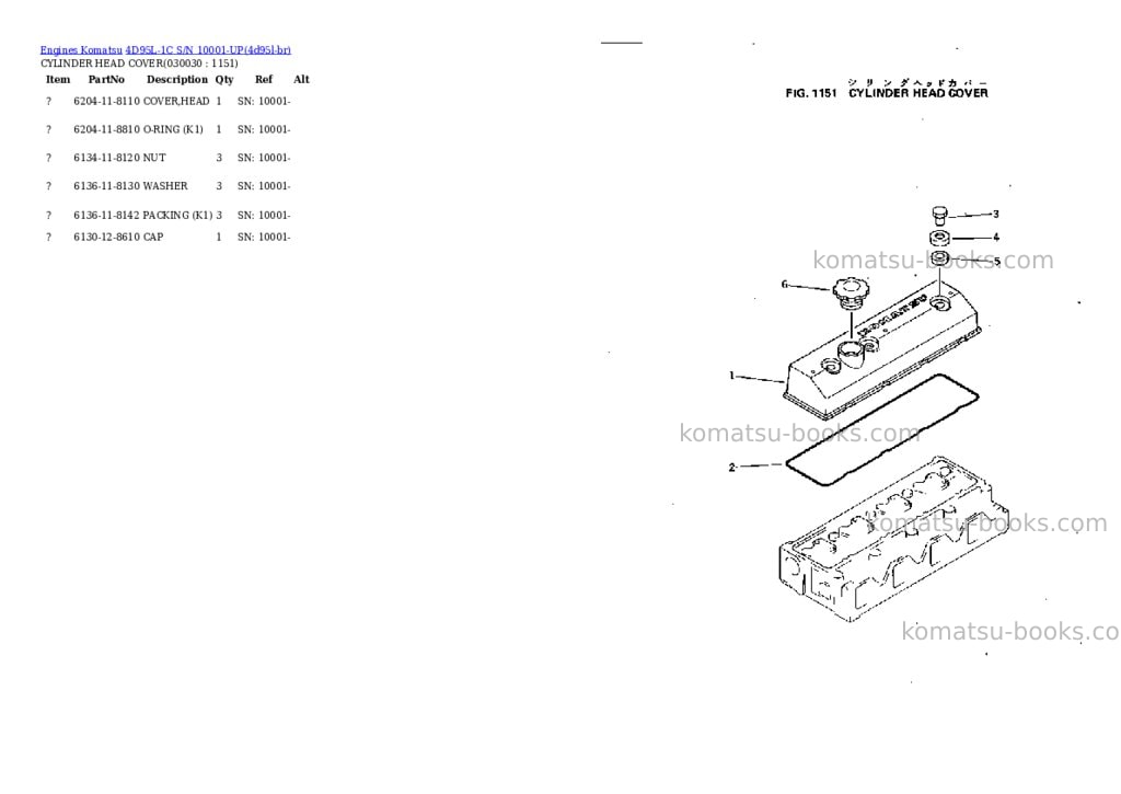 Komatsu 4D95L-1C S/N 10001-UP Parts catalog cover Page 2 Komatsu 4D95L-1C S/N 10001-UP Parts catalog cover Page 2