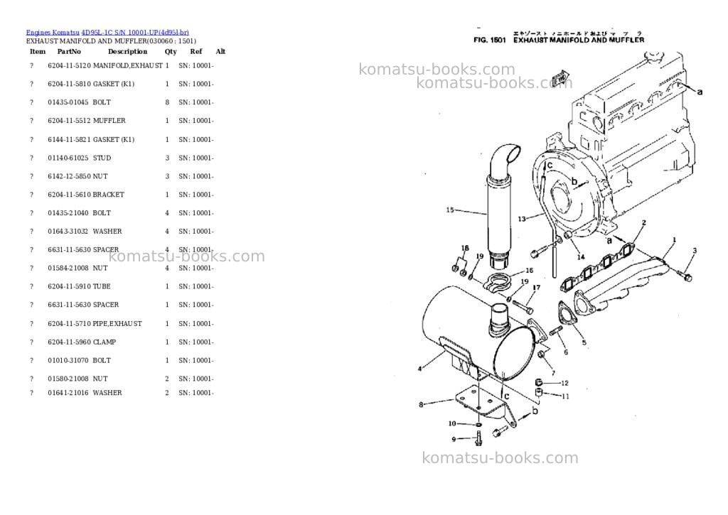 Komatsu 4D95L-1C S/N 10001-UP Parts catalog cover Page 5 Komatsu 4D95L-1C S/N 10001-UP Parts catalog cover Page 5
