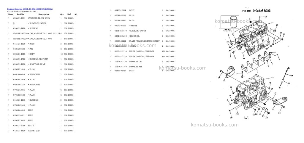 Komatsu 4D95L-1C S/N 10001-UP Parts catalog cover Page 6 Komatsu 4D95L-1C S/N 10001-UP Parts catalog cover Page 6
