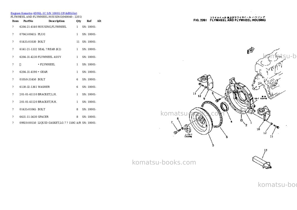 Komatsu 4D95L-1C S/N 10001-UP Parts catalog cover Page 9 Komatsu 4D95L-1C S/N 10001-UP Parts catalog cover Page 9