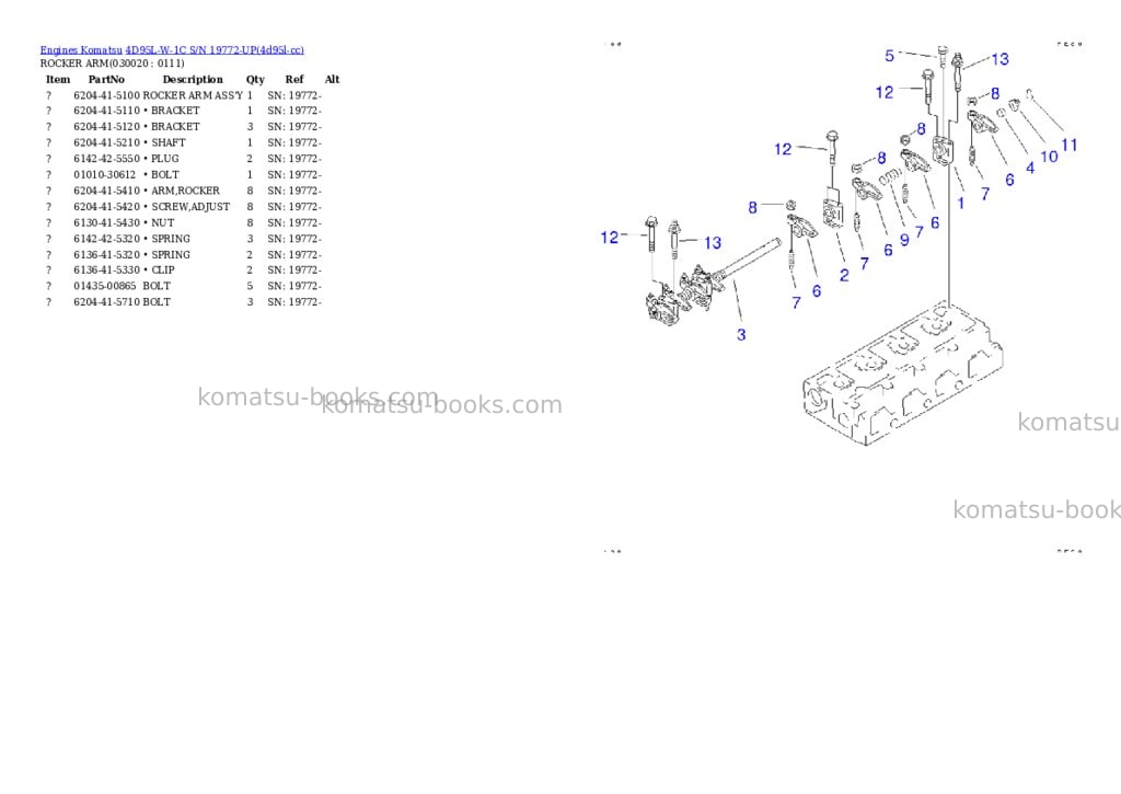 Komatsu 4D95L-W-1C S/N 19772-UP Parts catalog cover