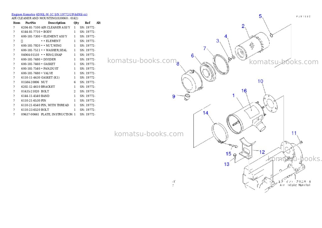 Komatsu 4D95L-W-1C S/N 19772-UP Parts catalog cover Page 5