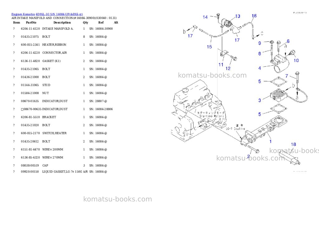 Komatsu 4D95L-1G S/N 16084-UP Parts catalog cover Page 3