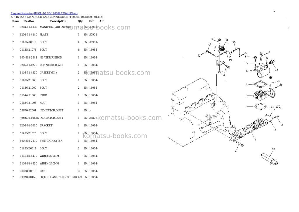 Komatsu 4D95L-1G S/N 16084-UP Parts catalog cover Page 4