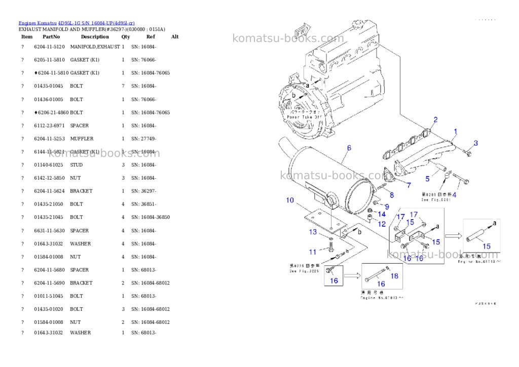 Komatsu 4D95L-1G S/N 16084-UP Parts catalog cover Page 7