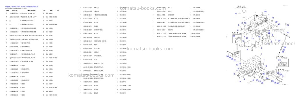 Komatsu 4D95L-1G S/N 16084-UP Parts catalog cover Page 8