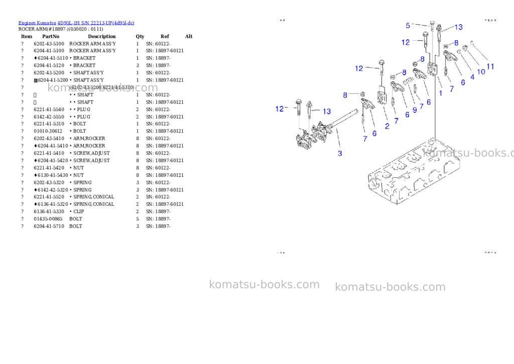 Komatsu 4D95L-1H S/N 22213-UP Parts catalog cover Komatsu 4D95L-1H S/N 22213-UP Parts catalog cover
