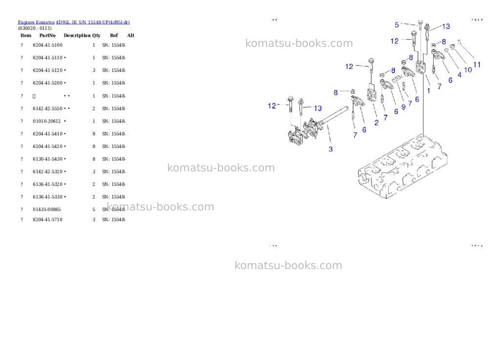 Komatsu 4d95l-1k s/n 15548-up Parts catalog cover