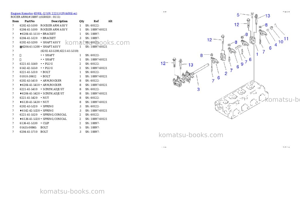 Komatsu 4D95L-1J S/N 22213-UP Parts catalog cover Komatsu 4D95L-1J S/N 22213-UP Parts catalog cover