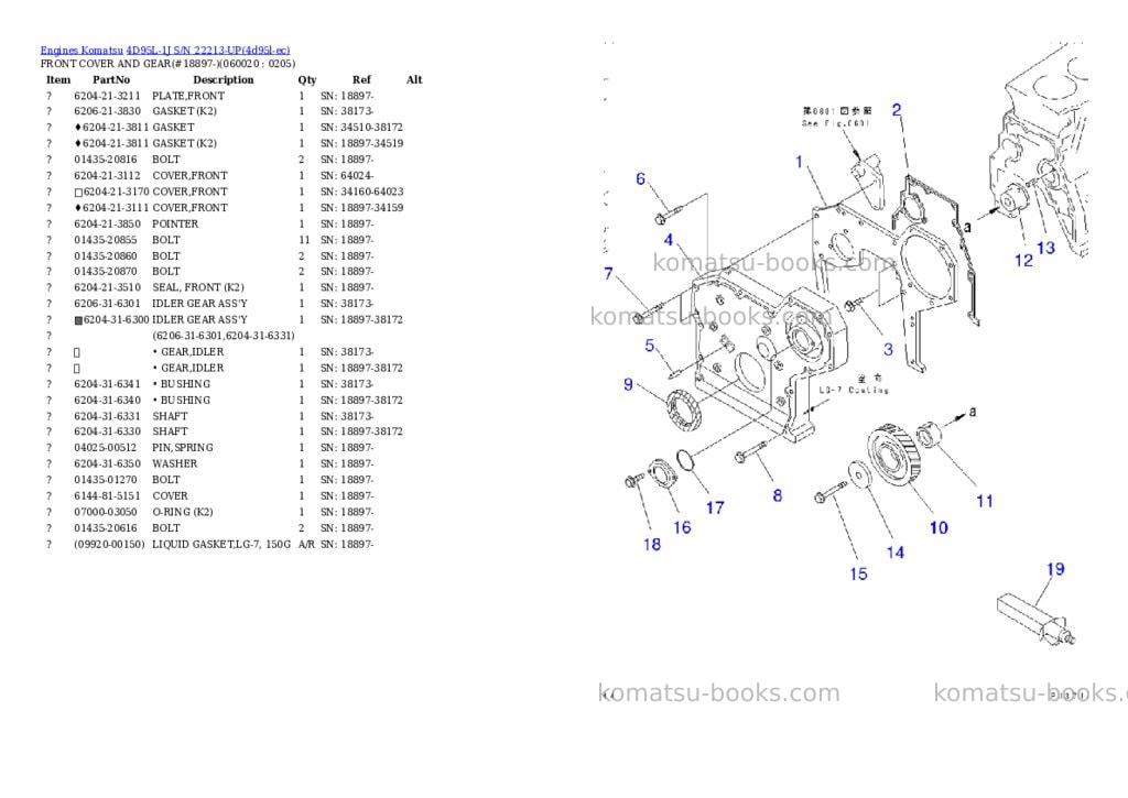 Komatsu 4D95L-1J S/N 22213-UP Parts catalog cover Page 8 Komatsu 4D95L-1J S/N 22213-UP Parts catalog cover Page 8
