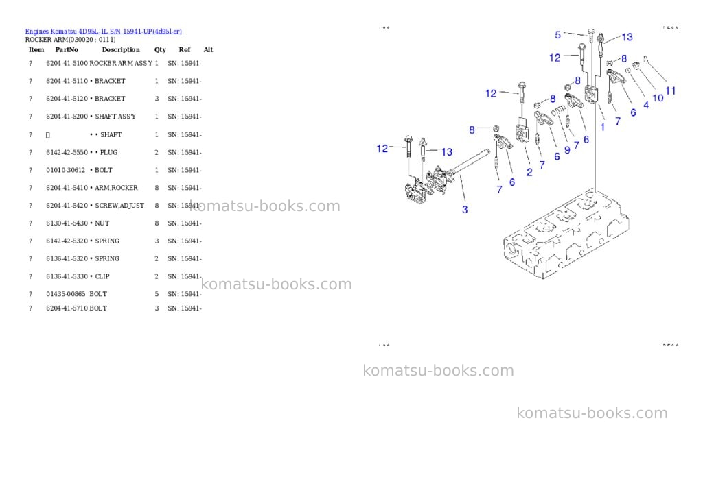 Komatsu 4d95l-1l s/n 15941-up Parts catalog cover Komatsu 4d95l-1l s/n 15941-up Parts catalog cover
