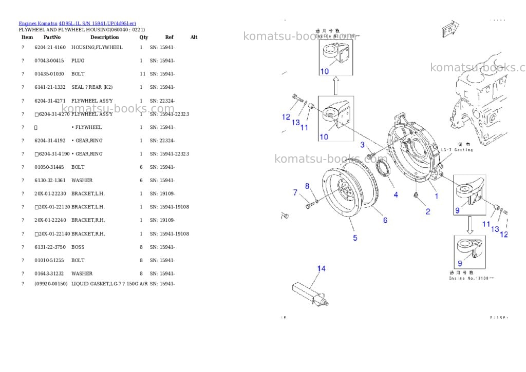 Komatsu 4d95l-1l s/n 15941-up Parts catalog cover Page 10 Komatsu 4d95l-1l s/n 15941-up Parts catalog cover Page 10