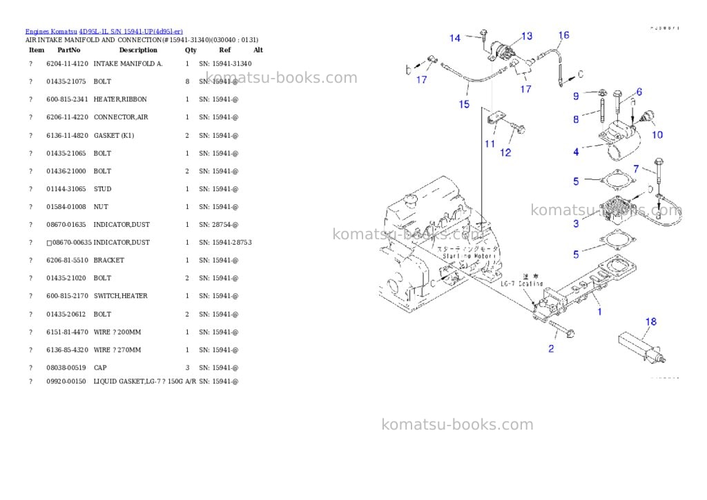 Komatsu 4d95l-1l s/n 15941-up Parts catalog cover Page 3 Komatsu 4d95l-1l s/n 15941-up Parts catalog cover Page 3