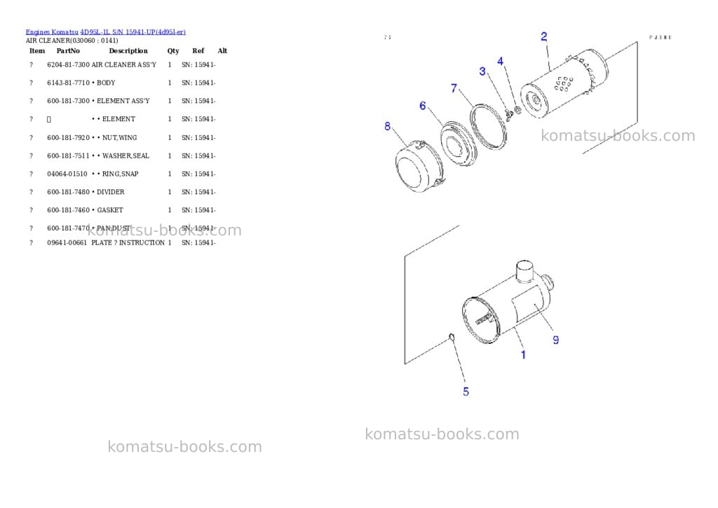 Komatsu 4d95l-1l s/n 15941-up Parts catalog cover Page 5 Komatsu 4d95l-1l s/n 15941-up Parts catalog cover Page 5