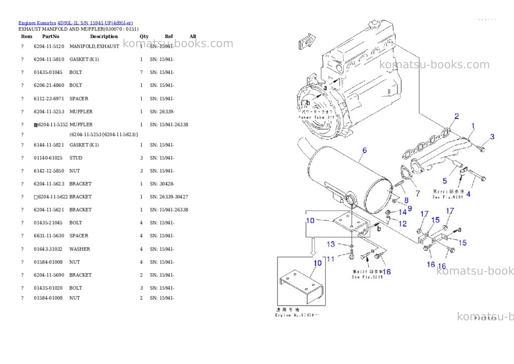Komatsu 4d95l-1l s/n 15941-up Parts catalog cover Page 6 Komatsu 4d95l-1l s/n 15941-up Parts catalog cover Page 6