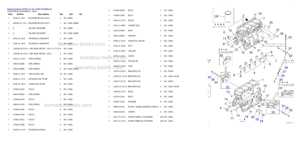 Komatsu 4d95l-1l s/n 15941-up Parts catalog cover Page 7 Komatsu 4d95l-1l s/n 15941-up Parts catalog cover Page 7