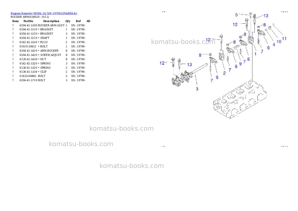 Komatsu 4d95l-1q s/n 19790-up Parts catalog cover