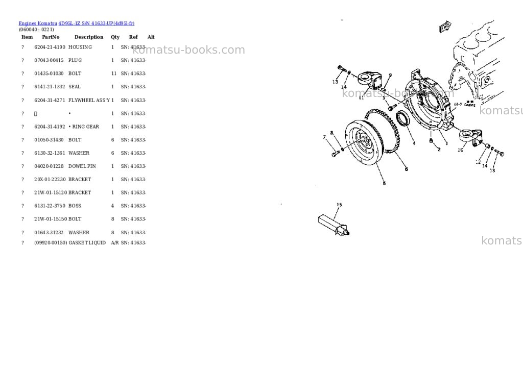 Komatsu 4D95L-1Z S/N 41633-UP Parts catalog cover Page 10 Komatsu 4D95L-1Z S/N 41633-UP Parts catalog cover Page 10