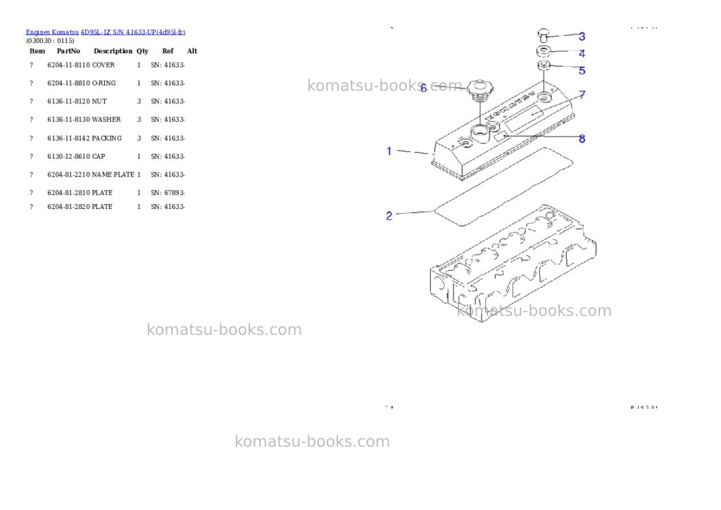 Komatsu 4D95L-1Z S/N 41633-UP Parts catalog cover Page 2 Komatsu 4D95L-1Z S/N 41633-UP Parts catalog cover Page 2